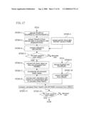 Key Information Generating Method and Device, Key Information Updating Method, Tempering Detecting Method and Device, and Data Structure of Key Information diagram and image