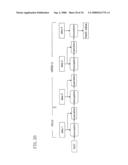 Key Information Generating Method and Device, Key Information Updating Method, Tempering Detecting Method and Device, and Data Structure of Key Information diagram and image