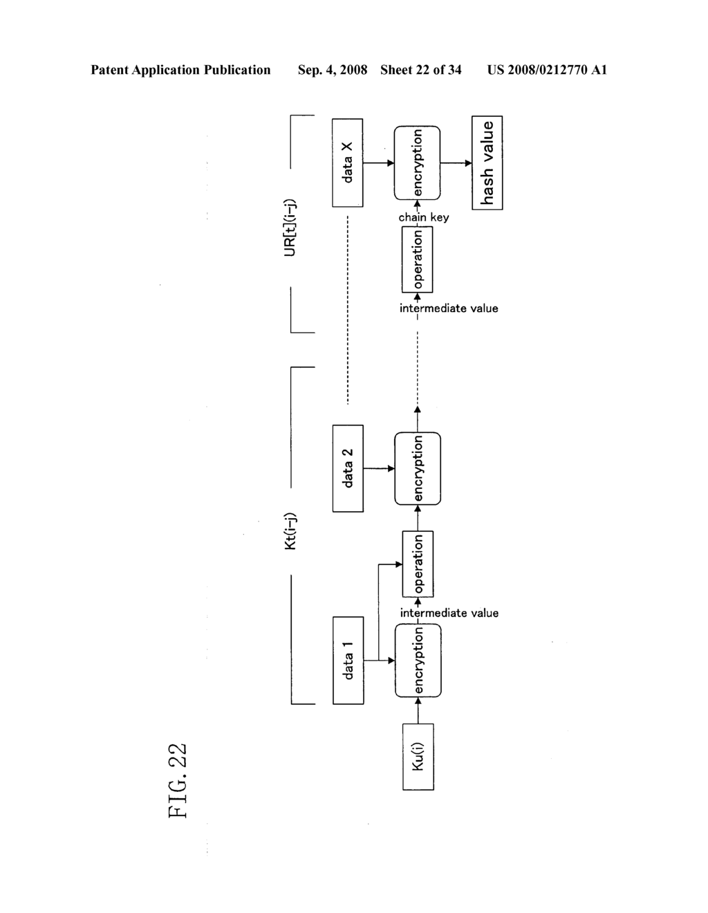 Key Information Generating Method and Device, Key Information Updating Method, Tempering Detecting Method and Device, and Data Structure of Key Information - diagram, schematic, and image 23