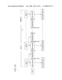 Key Information Generating Method and Device, Key Information Updating Method, Tempering Detecting Method and Device, and Data Structure of Key Information diagram and image