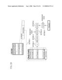 Key Information Generating Method and Device, Key Information Updating Method, Tempering Detecting Method and Device, and Data Structure of Key Information diagram and image