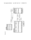 Key Information Generating Method and Device, Key Information Updating Method, Tempering Detecting Method and Device, and Data Structure of Key Information diagram and image