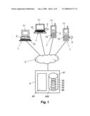 Method and Devices For User Authentication diagram and image