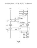 Method and Devices For User Authentication diagram and image