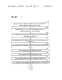 Approach For Managing Access to Messages Using Encryption Key Management Policies diagram and image