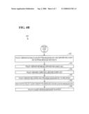 Approach For Managing Access to Messages Using Encryption Key Management Policies diagram and image