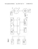 Approach For Managing Access to Messages Using Encryption Key Management Policies diagram and image