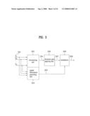 Apparatus For Encoding and Decoding Audio Signal and Method Thereof diagram and image