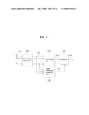 Apparatus For Encoding and Decoding Audio Signal and Method Thereof diagram and image