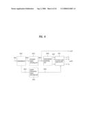 Apparatus For Encoding and Decoding Audio Signal and Method Thereof diagram and image