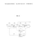 Apparatus For Encoding and Decoding Audio Signal and Method Thereof diagram and image