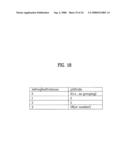 Apparatus For Encoding and Decoding Audio Signal and Method Thereof diagram and image