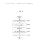 Apparatus For Encoding and Decoding Audio Signal and Method Thereof diagram and image