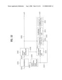 Apparatus For Encoding and Decoding Audio Signal and Method Thereof diagram and image