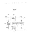 Apparatus For Encoding and Decoding Audio Signal and Method Thereof diagram and image