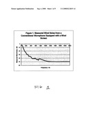 LOW NOISE MICROPHONE FOR USE IN WINDY ENVIRONMENTS AND/OR IN THE PRESENCE OF ENGINE NOISE diagram and image