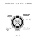 LOW NOISE MICROPHONE FOR USE IN WINDY ENVIRONMENTS AND/OR IN THE PRESENCE OF ENGINE NOISE diagram and image