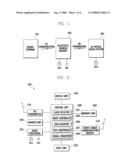 Audio signal output method and apparatus for short-range communication enabled headset diagram and image