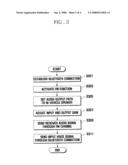 Audio signal output method and apparatus for short-range communication enabled headset diagram and image