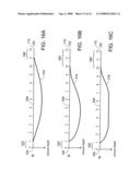 LOUDSPEAKER SUSPENSION diagram and image