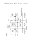 IMAGE FORMING APPARATUS, CONTROLLING UNIT, IMAGE FORMING METHOD AND COMPUTER READABLE MEDIUM diagram and image