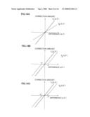 IMAGE FORMING APPARATUS, CONTROLLING UNIT, IMAGE FORMING METHOD AND COMPUTER READABLE MEDIUM diagram and image