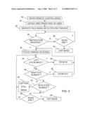 REMOTE CONTROL OF AN IMAGE CAPTURING UNIT IN A PORTABLE ELECTRONIC DEVICE diagram and image