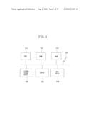 LICENSE PLATE RECOGNITION APPARATUS, LICENSE PLATE RECOGNITION METHOD, AND COMPUTER-READABLE STORAGE MEDIUM diagram and image