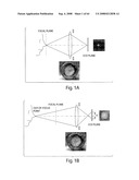 Methods and apparatus for 3D surface imaging using active wave-front sampling diagram and image