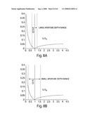 Methods and apparatus for 3D surface imaging using active wave-front sampling diagram and image