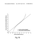 Methods and apparatus for 3D surface imaging using active wave-front sampling diagram and image