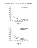 Methods and apparatus for 3D surface imaging using active wave-front sampling diagram and image