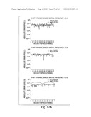 Methods and apparatus for 3D surface imaging using active wave-front sampling diagram and image