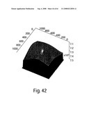 Methods and apparatus for 3D surface imaging using active wave-front sampling diagram and image