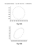 Methods and apparatus for 3D surface imaging using active wave-front sampling diagram and image