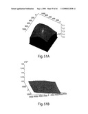 Methods and apparatus for 3D surface imaging using active wave-front sampling diagram and image