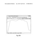 Methods and apparatus for 3D surface imaging using active wave-front sampling diagram and image