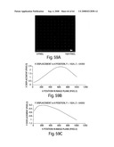 Methods and apparatus for 3D surface imaging using active wave-front sampling diagram and image