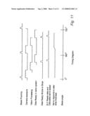 Two Colour Vision System diagram and image