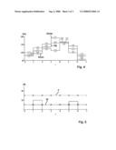 Method for the Early Identification of a Deviation in the Printed Images that Have Been Created by a Printing Press During Continuous Production diagram and image