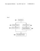 Method and system for identifying medical sample information source diagram and image