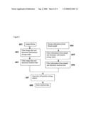 Method and system for identifying medical sample information source diagram and image