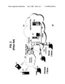 Using Biometrics on Pervasive Devices for Mobile Identification diagram and image