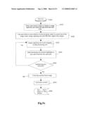 Method and Apparatus For Facial Image Acquisition and Recognition diagram and image