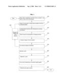 Image Processing Method for a Microscope System diagram and image