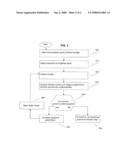 Image Processing Method for a Microscope System diagram and image