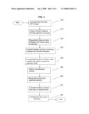 Image Processing Method for a Microscope System diagram and image