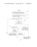 Image Processing Method for a Microscope System diagram and image