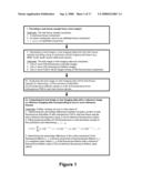 Use of Endogenous Fluorescence to Identify Invading Metastatic Breast Tumor Cells diagram and image