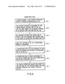 Pattern correcting method of mask for manufacturing a semiconductor device diagram and image